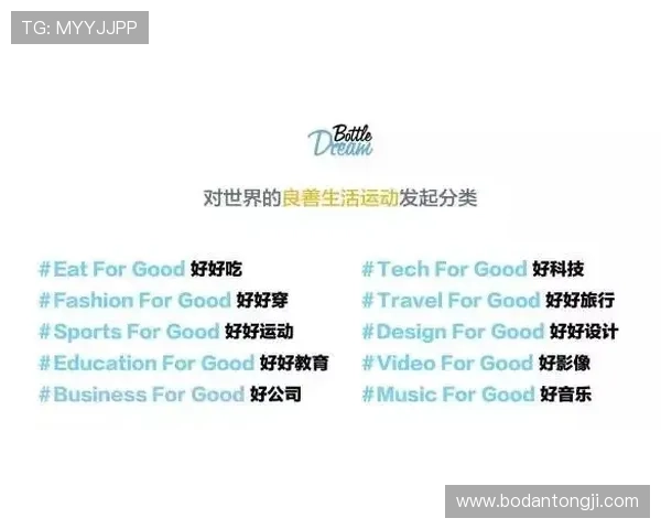 正反波胆的区别避坑指南品牌入口下载防骗测评